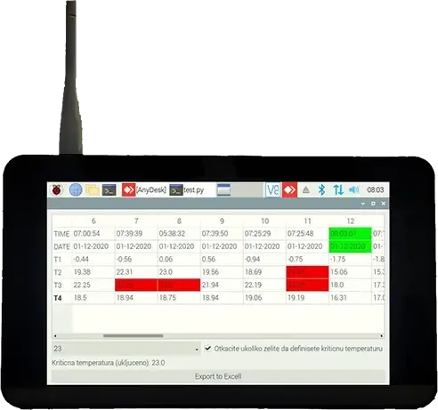 merenje temperature u podnim skladištima